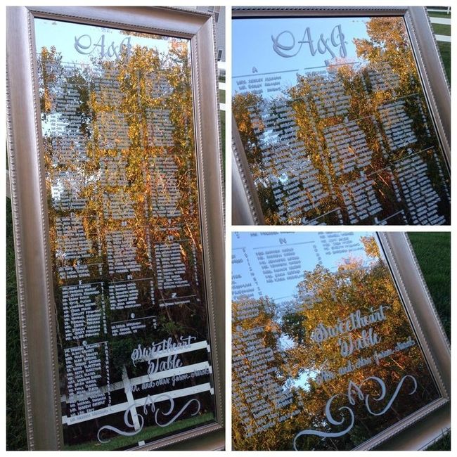 Seating Chart Ideas:)