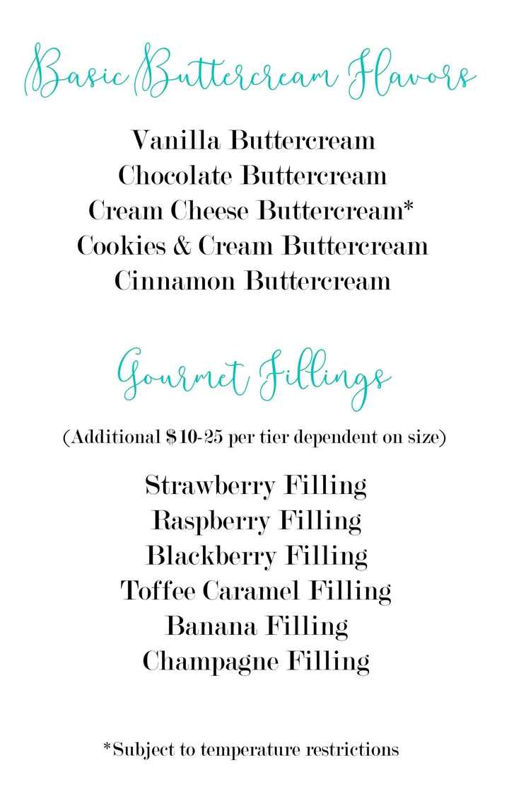 Help Me Pick Cupcake Flavors