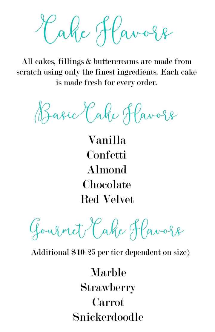 Help Me Pick Cupcake Flavors