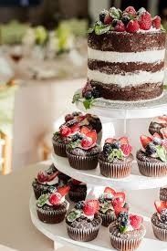 Let's see those Cakes/Cupcakes!