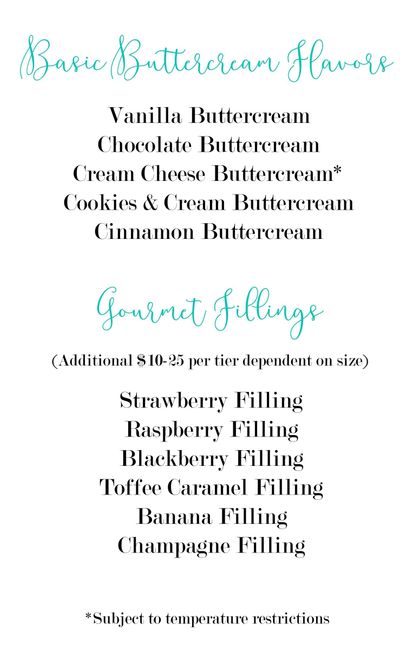 Help Me Pick Cupcake Flavors