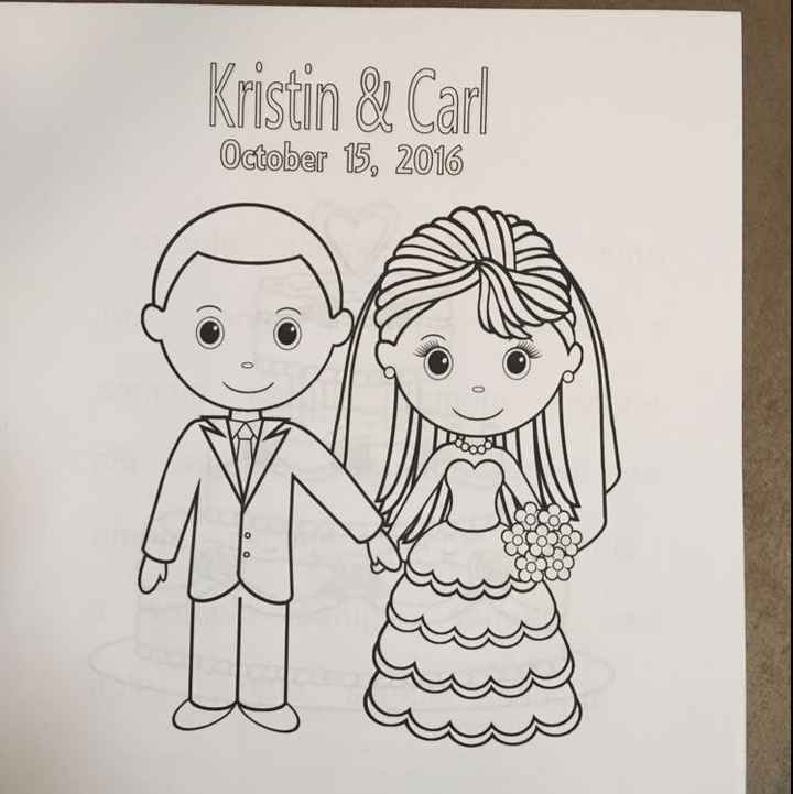 Kids and wedding questions... why or why not?