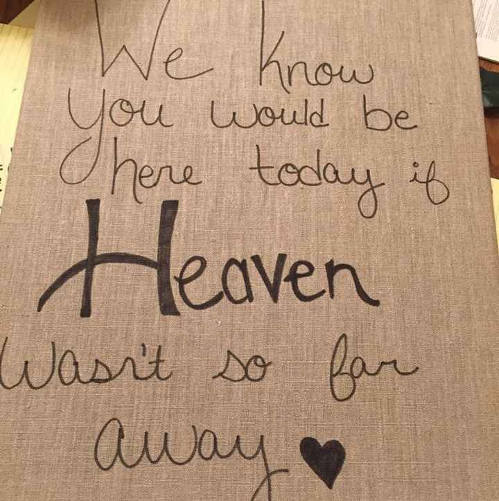 Wedding Signage and DIY