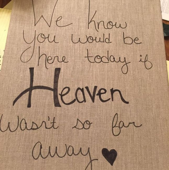 Wedding Signage and DIY