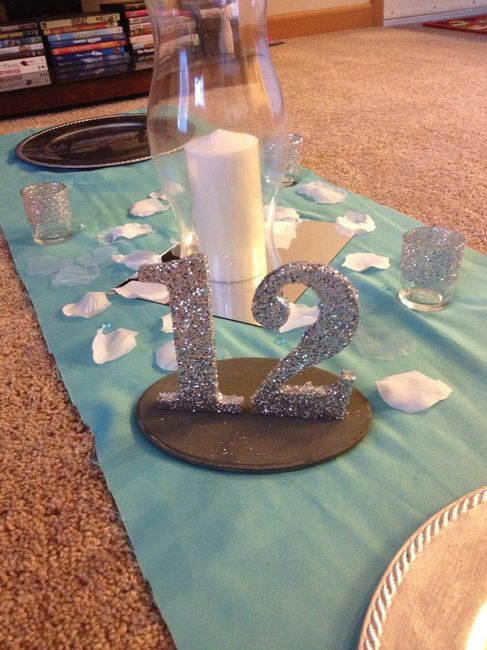 Table numbers