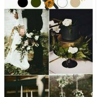 Colors - 2