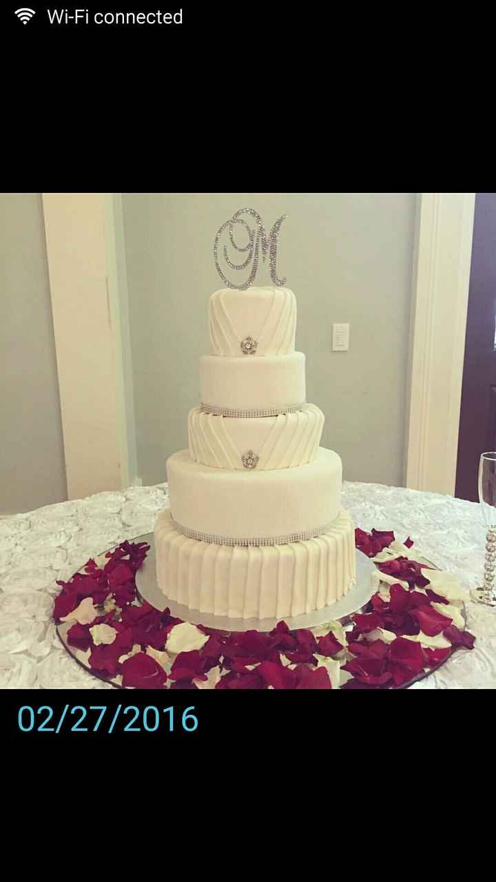 Cakes..let's see them!