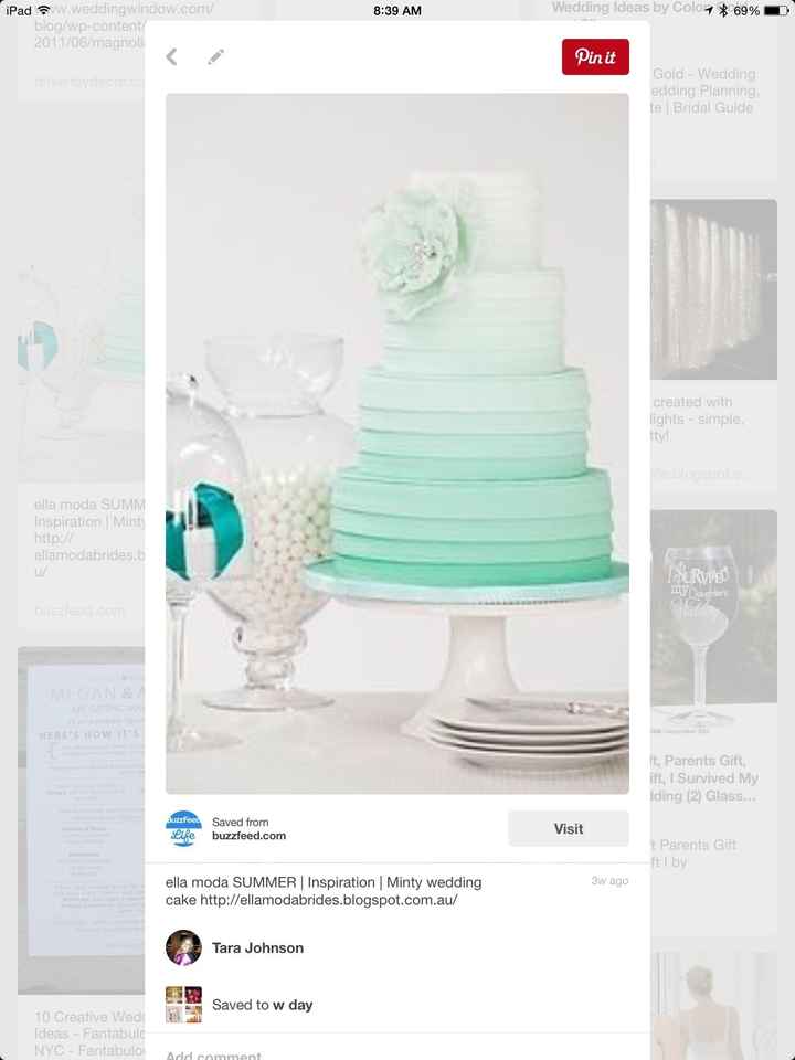 Spinoff: Cake-spiration