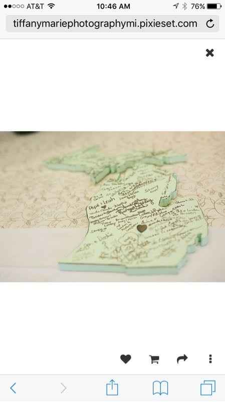 Alternative to traditional guestbook