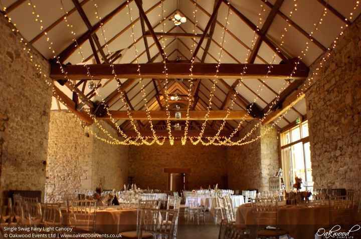 How Much Would You Pay Vendors for Fairy Lighting?