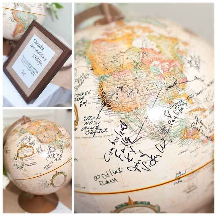 Don't know where to put this... Alternative guest book ideas