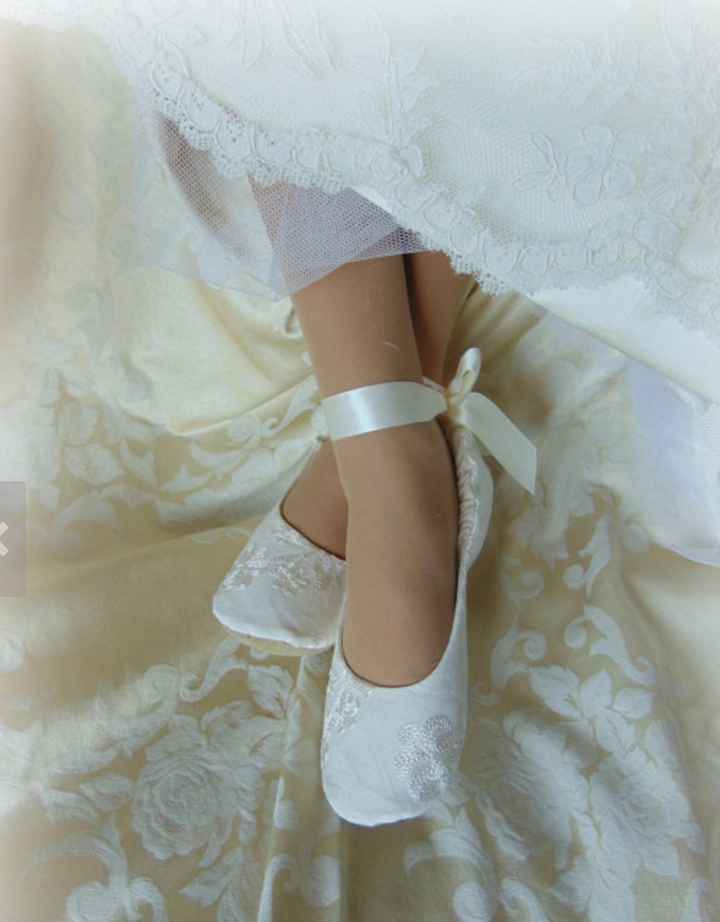 What shoes are YOU wearing?