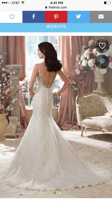 Who's your Dress Designer? (Just for fun!)