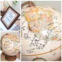 Don't know where to put this... Alternative guest book ideas