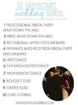 August 20th 2016 brides what do you still have left to do?