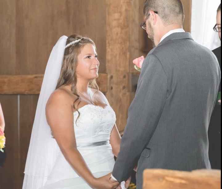 Veil or no veil?