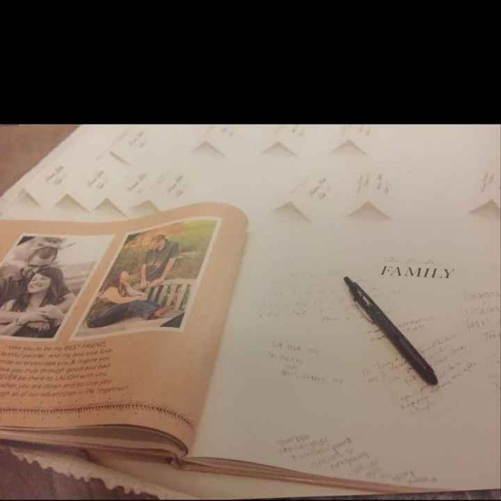 Show me your guest book and card box!!