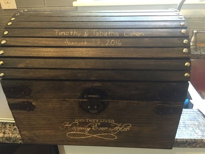 Card box