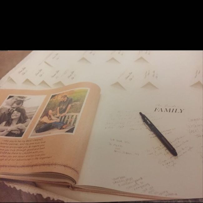Show me your guest book and card box!!