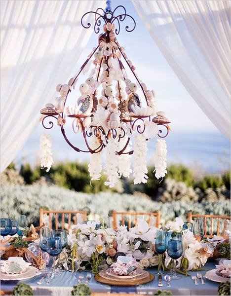 getting married in Florida?