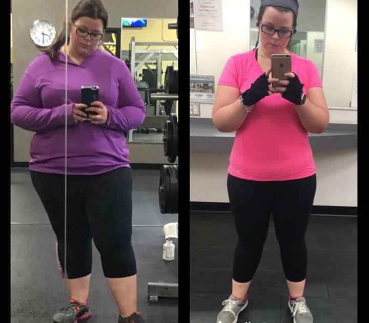 Have you been successful in loosing weight??