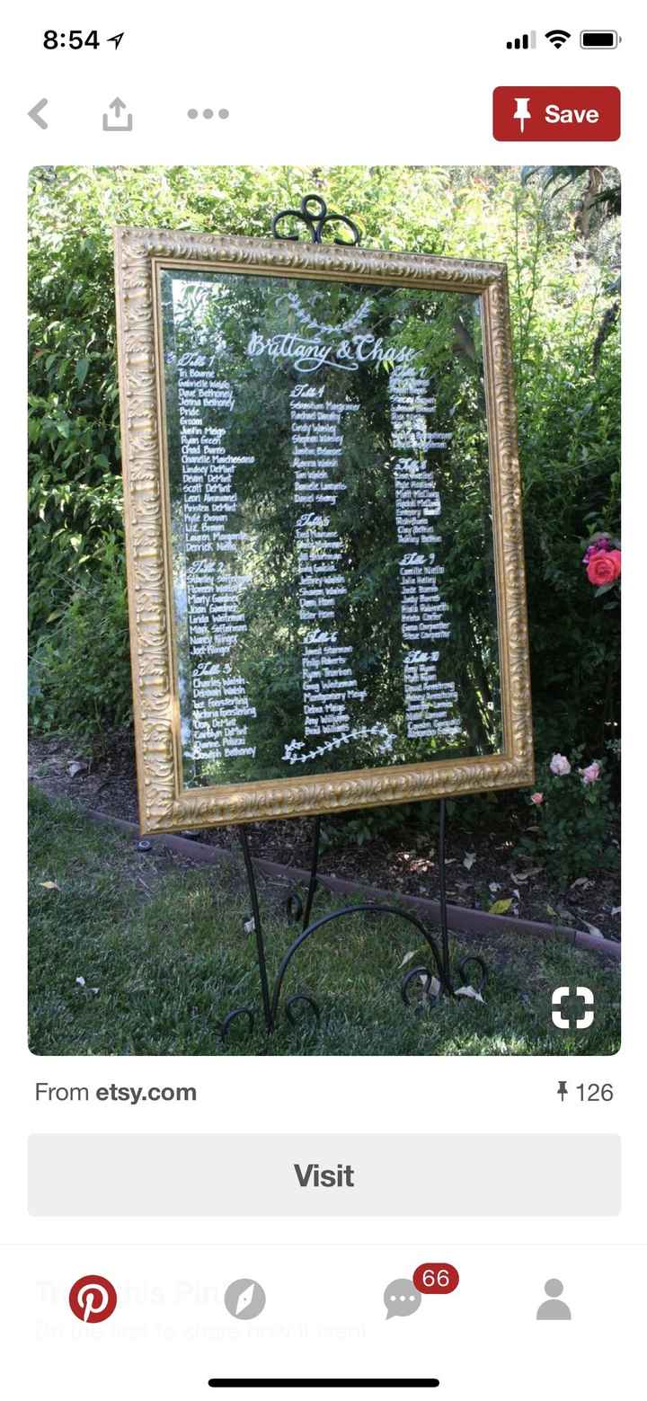  Let’s see your seating chart! - 1