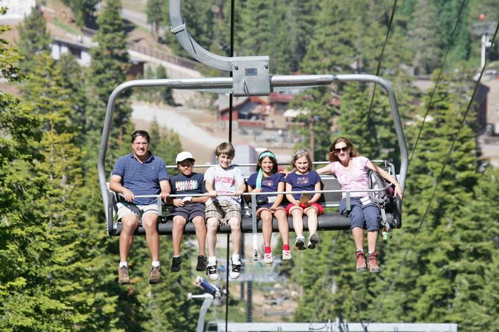 Required Chairlift ride?