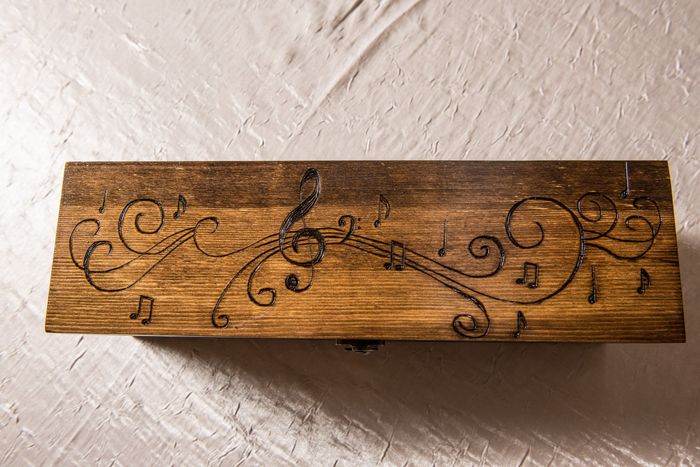 What's your favorite Etsy Wedding purchase?