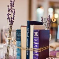 Finally decided on a theme!