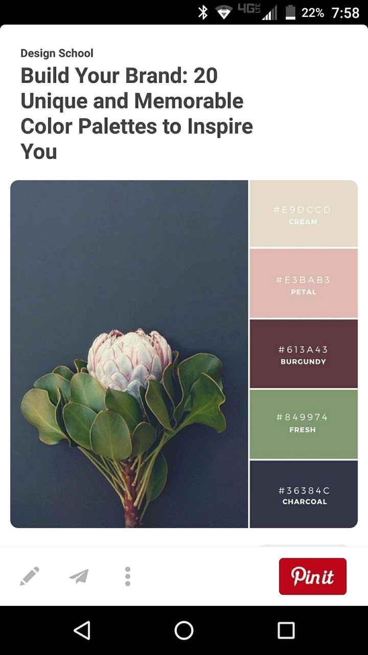 Today marks 4 months out!!!  AH! How are all the 10/7 brides doing?!?