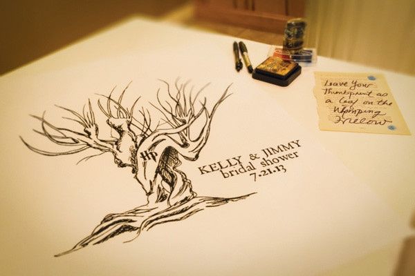 Show me your Guest Book?? (Please :) )