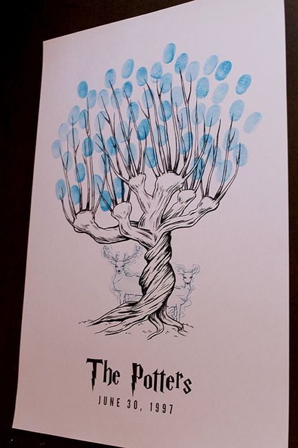 Show me your Guest Book?? (Please :) )