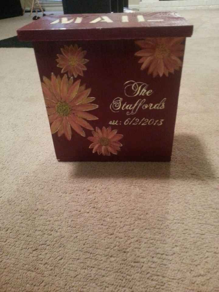 O.M.G...I Love It!!!