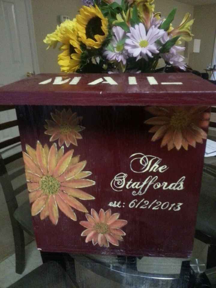 O.M.G...I Love It!!!