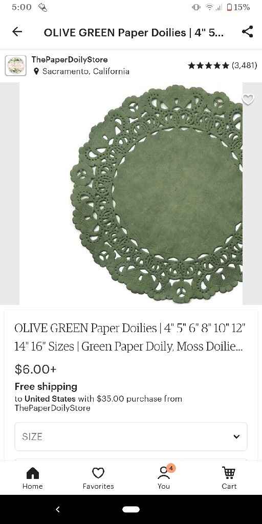 Are paper doily chargers tacky?? - 2