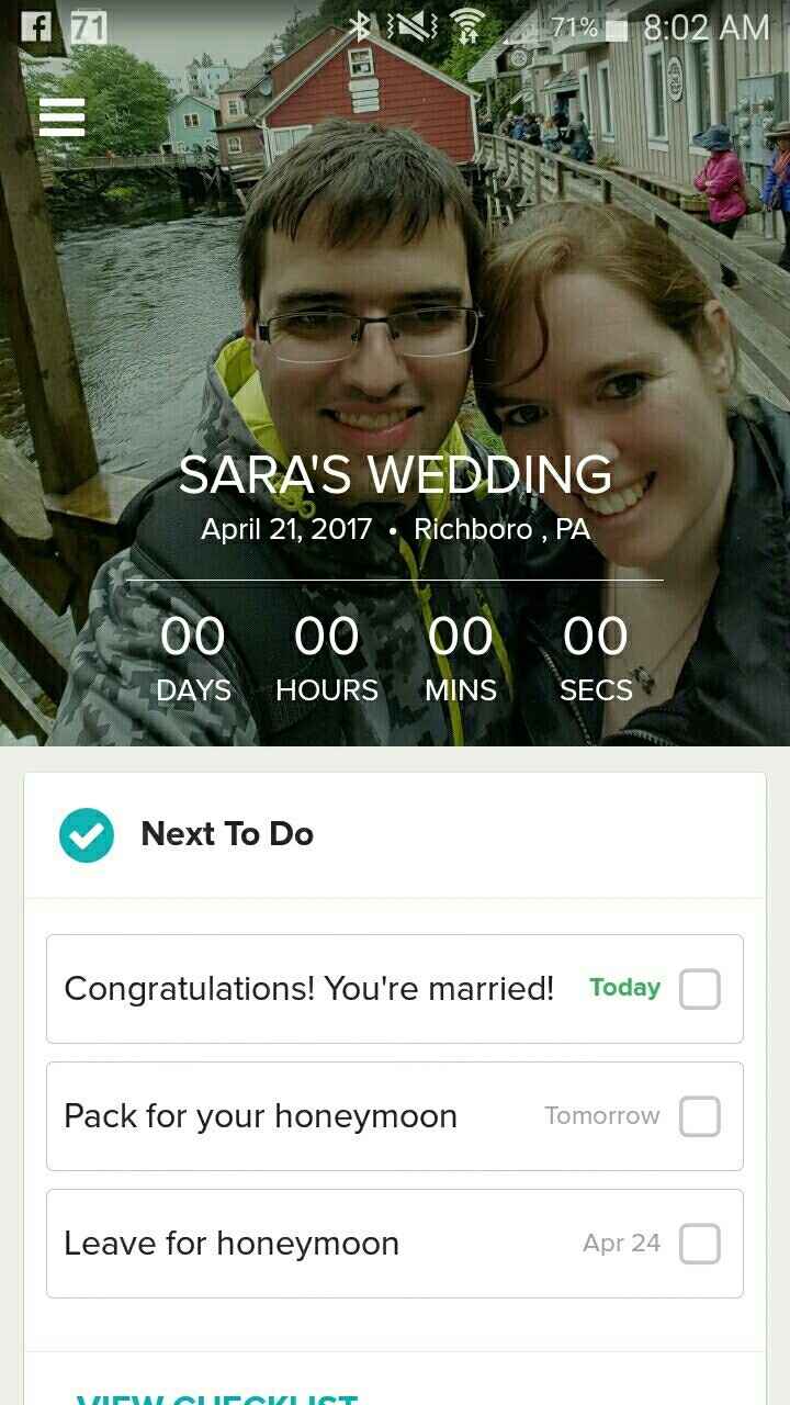 Never thought it would get here