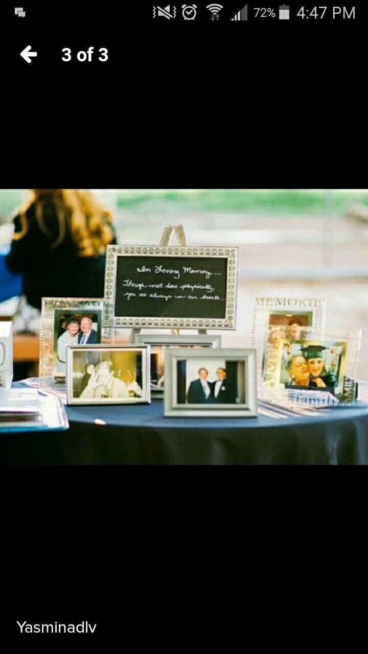 Ways to remember those no longer with us.