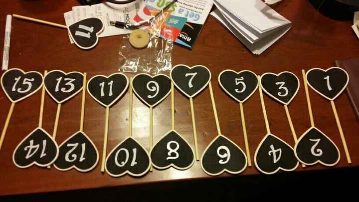 table numbers so expensive!!