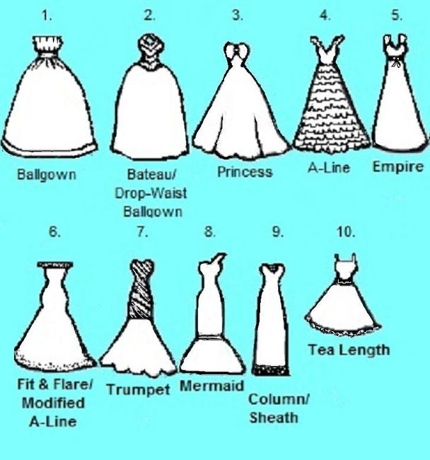 Trumpet style dresses....