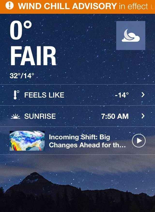 NWR: Crazy weather!!