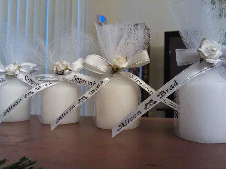 Best Wedding Favors