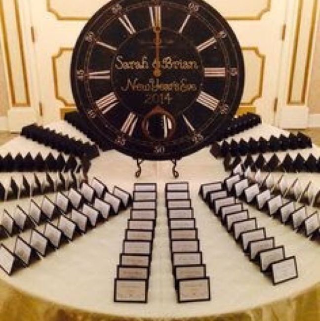 Escort Cards/Table Design