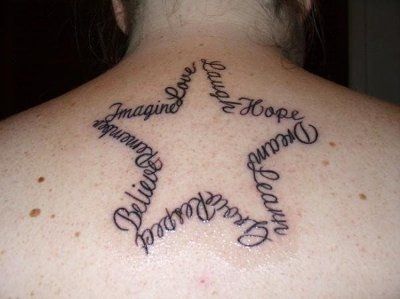 to cover or not to cover... Tattoos