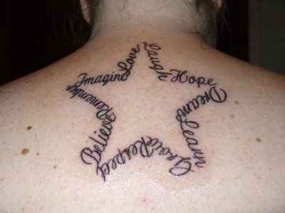 to cover or not to cover... Tattoos