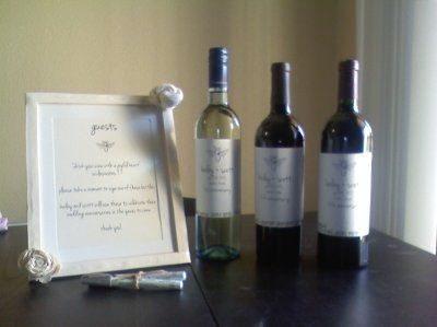 Whats Your Guest Book or Alternative?