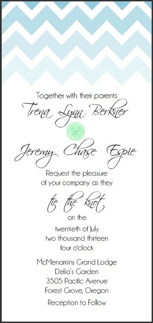 Invitation Ettiquette