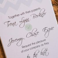 Show me your Invitations!