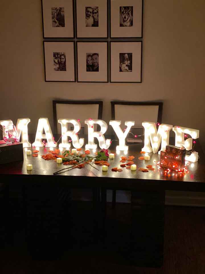How did your Proposal go? - 1