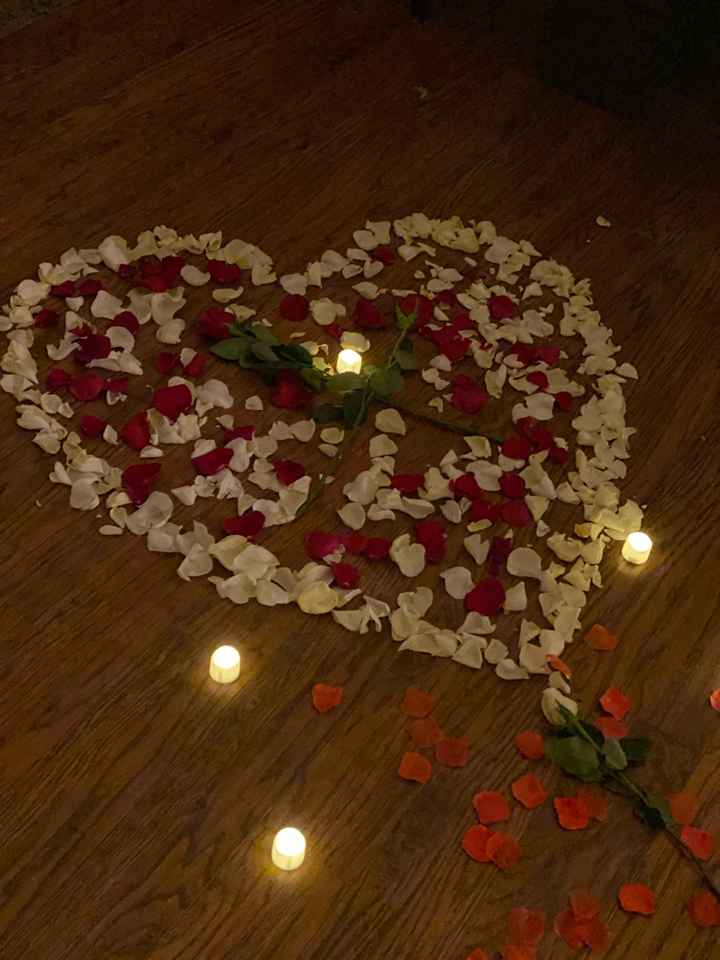 How did your Proposal go? - 2