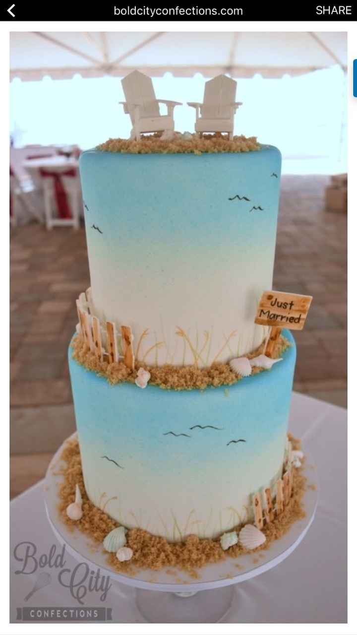 Let me see your cakes